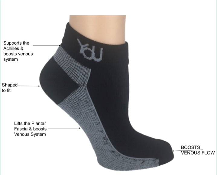 YoU Compression® Black & Grey Marl CUSHION • 20-30 mmHg Ankle Socks