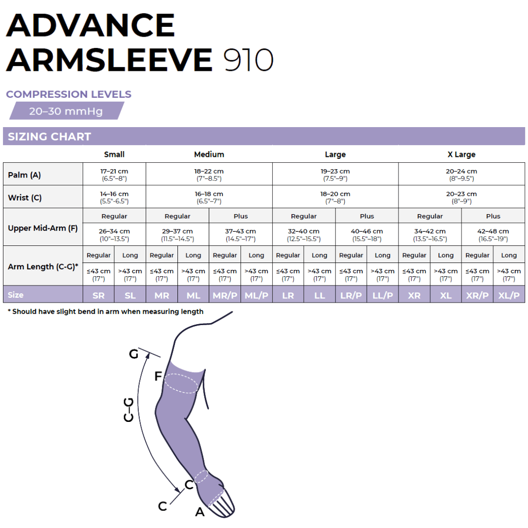 Sigvaris 20 - 30 mmHg Advance Armsleeve WITH Gauntlet - YoU Compression Wear