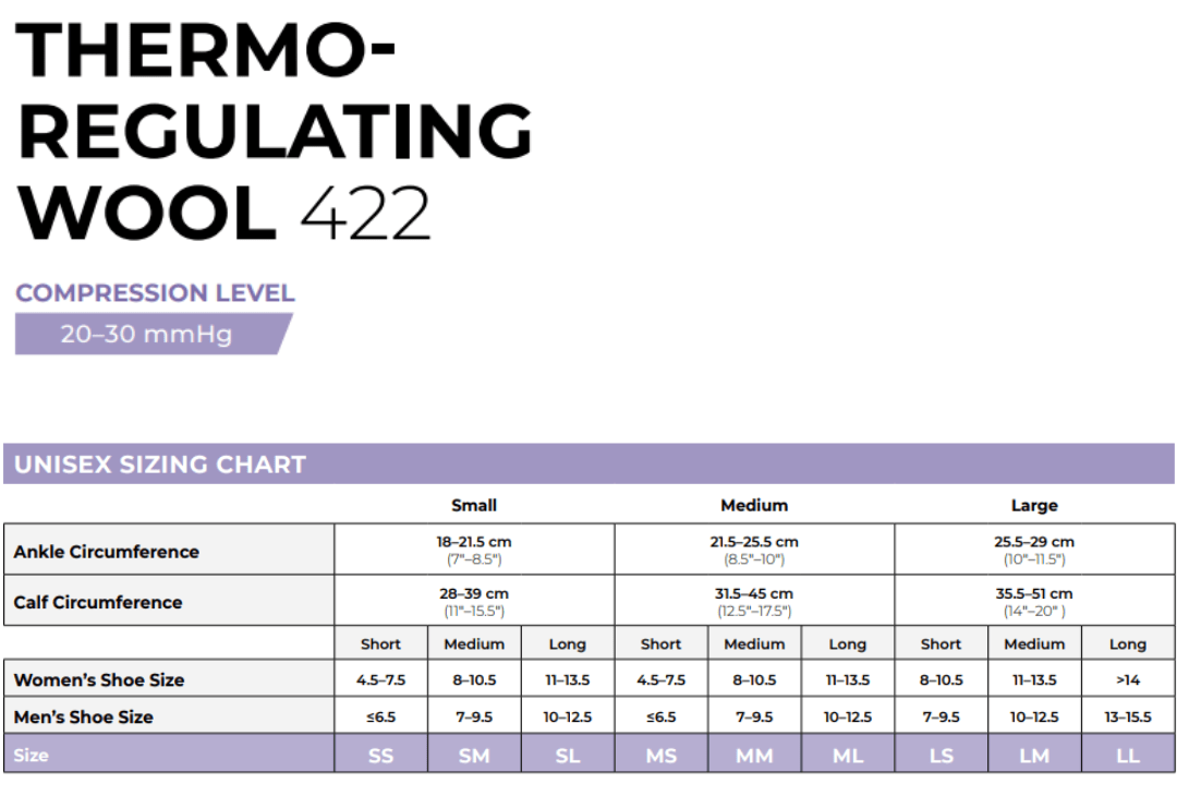 Sigvaris Thermoregulating Wool Knee High 20 - 30 mmHg - YoU Compression Wear