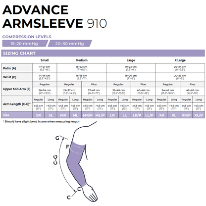Sigvaris Advance Armsleeve - YoU Compression Wear