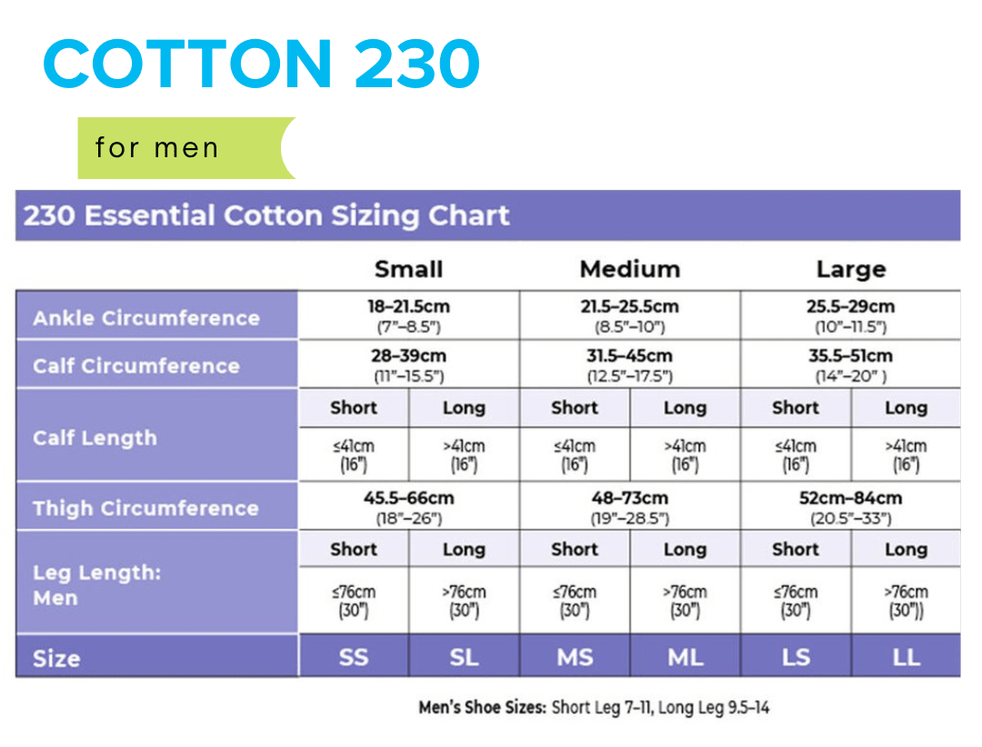 Sigvaris Cotton Thigh High (Men&