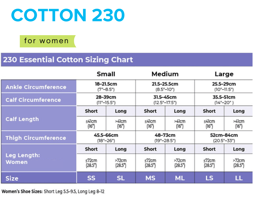 Sigvaris Cotton Thigh High (Women&