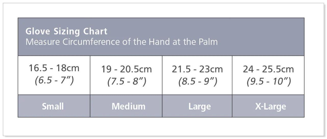 Sigvaris Latex - Free Textured Gloves - YoU Compression Wear