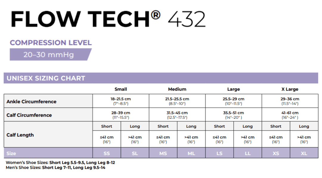 Sigvaris Motion Flow Tech Knee High 20 - 30 mmHg - YoU Compression Wear