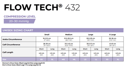 Sigvaris Motion Flow Tech Knee High 20 - 30 mmHg - YoU Compression Wear