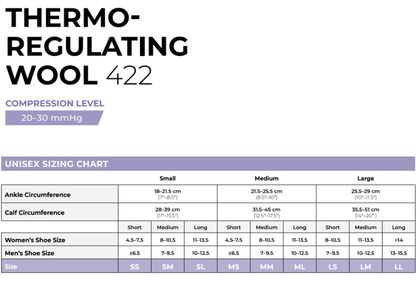 Sigvaris Thermoregulating Wool Knee High 20 - 30 mmHg - YoU Compression Wear