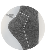 Close-up of a grey marl sock foot and heel, with white lines outlining the padded sole labeled "CUSHION AREA"